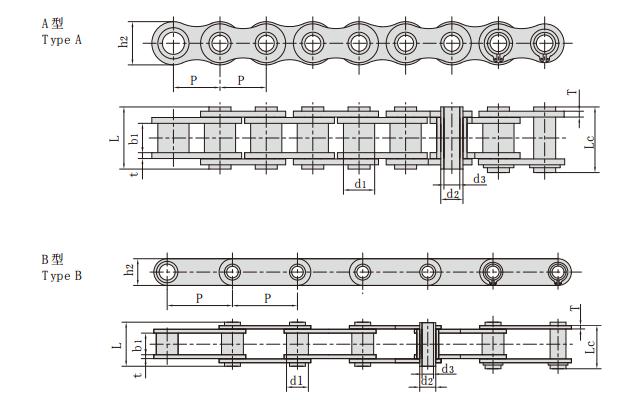 C2050HPSS_不銹鋼空心銷(xiāo)軸鏈