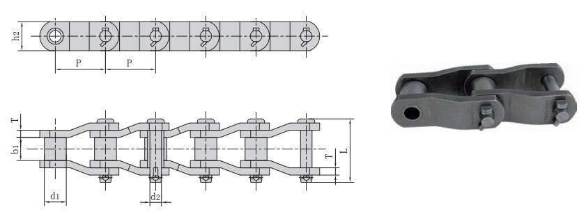 1111_重載傳動用彎板鏈